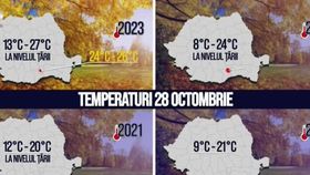 VIDEO Oamenii se îmbolnăvesc pe temperaturi de vară. Vremea de afară aduce 200 de cazuri de viroze